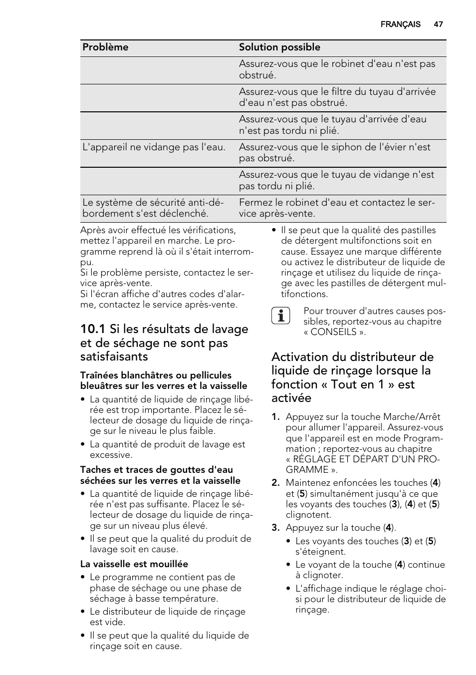 AEG F65000VI1P User Manual | Page 47 / 68