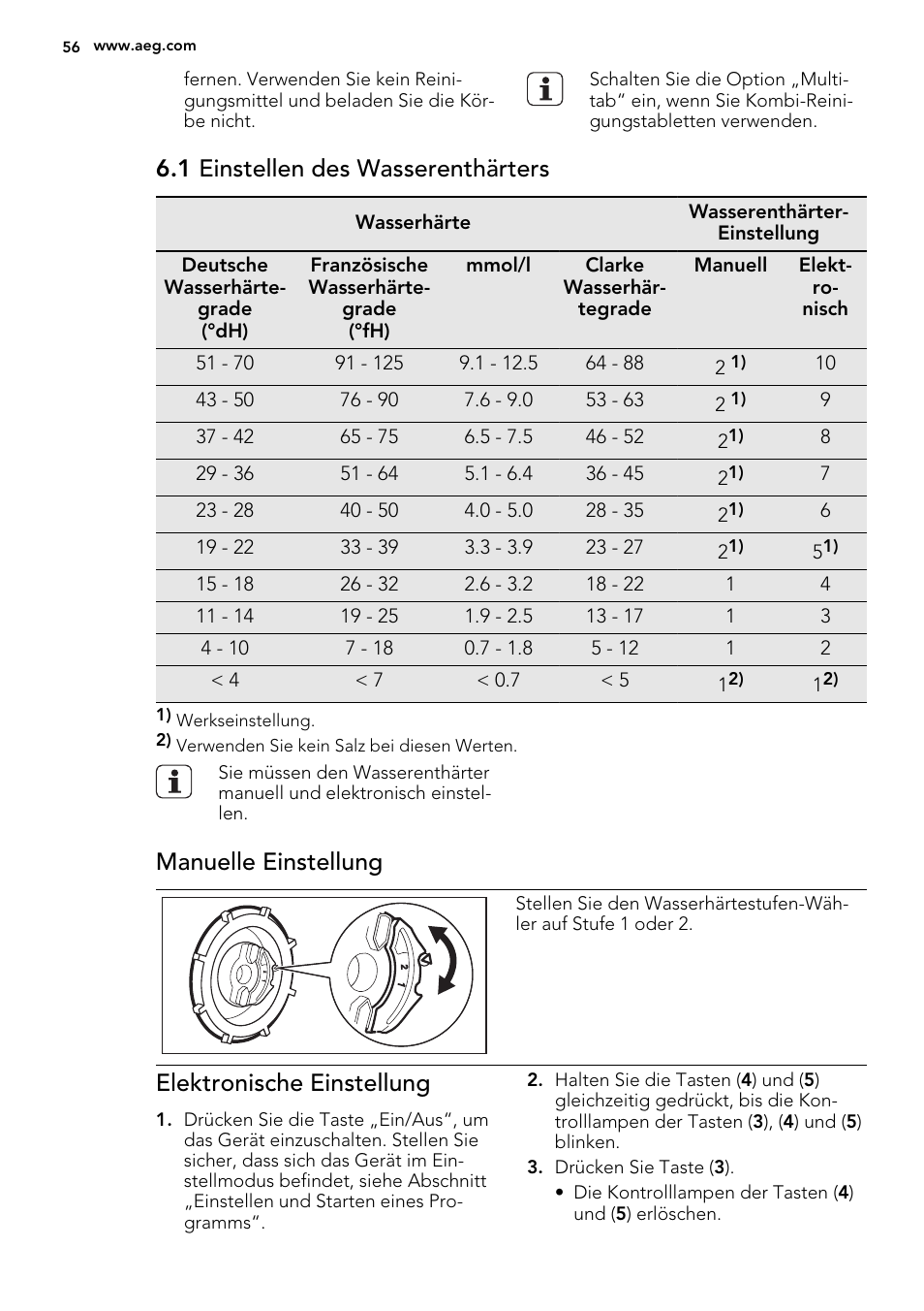 1 einstellen des wasserenthärters, Manuelle einstellung, Elektronische einstellung | AEG F65000VI1P User Manual | Page 56 / 68