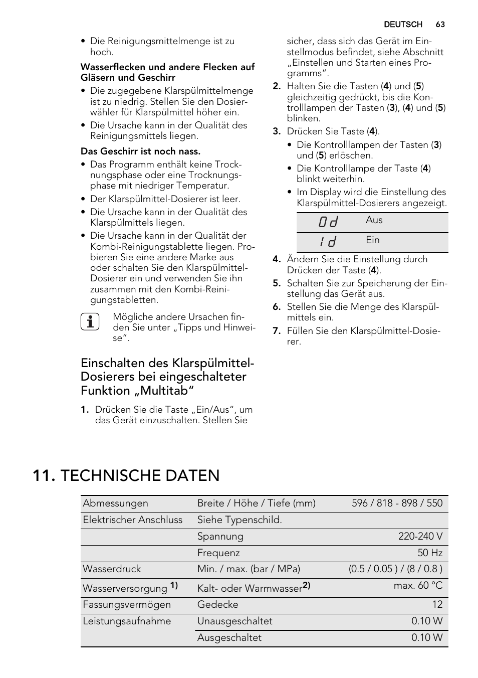 Technische daten | AEG F65000VI1P User Manual | Page 63 / 68