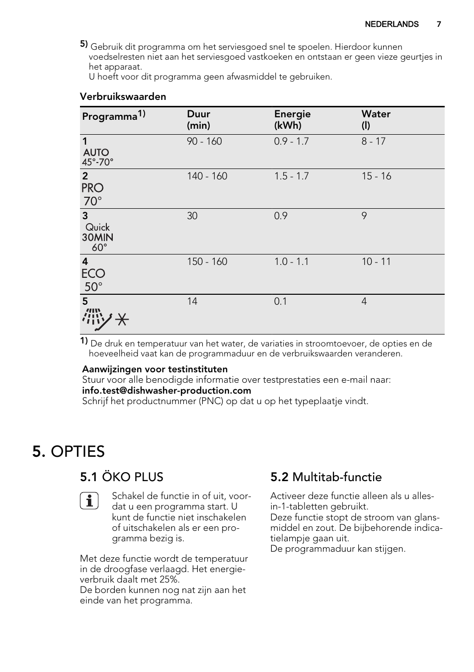 Opties, 1 öko plus, 2 multitab-functie | AEG F65000VI1P User Manual | Page 7 / 68