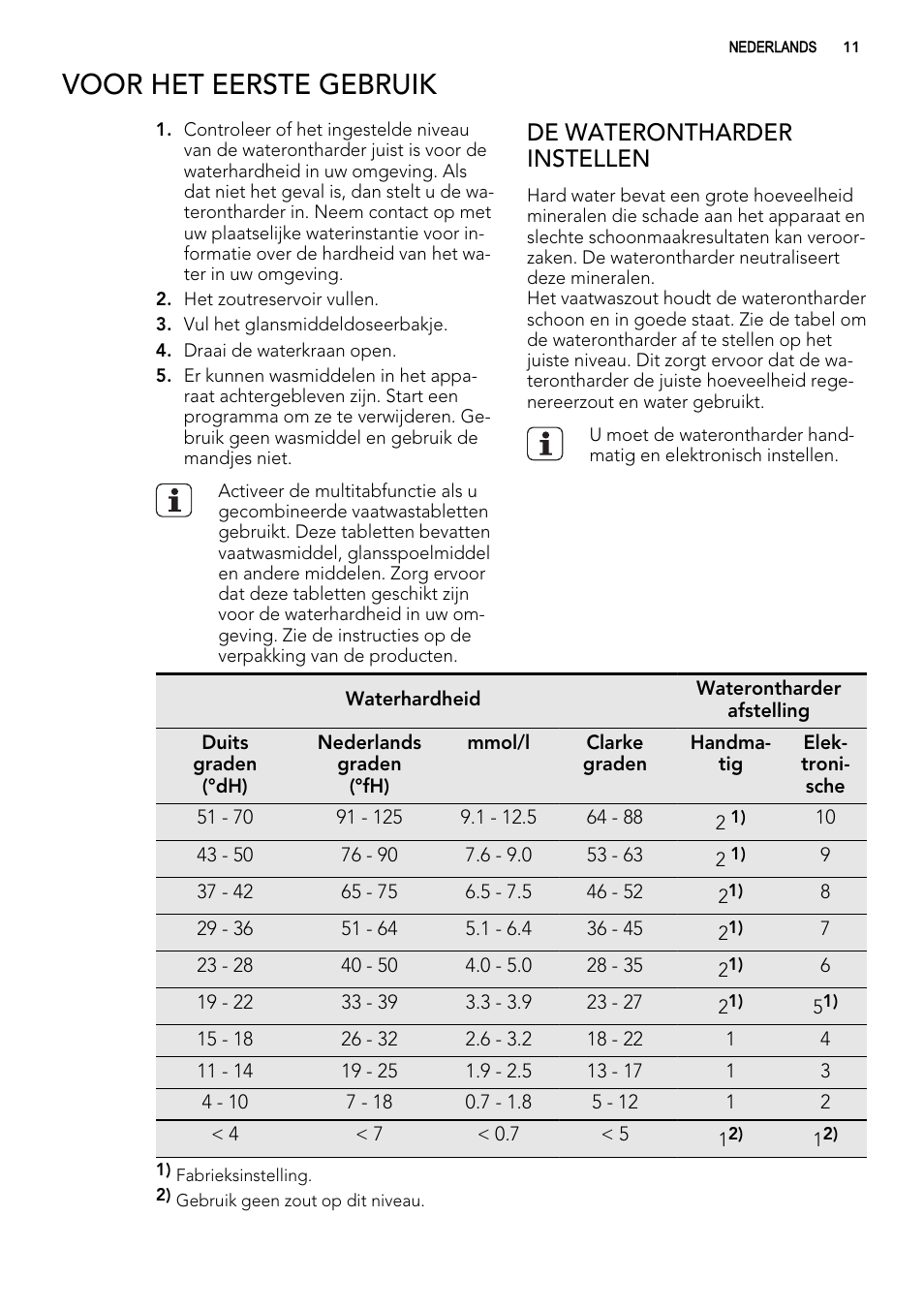 Voor het eerste gebruik, De waterontharder instellen | AEG F65050VI1P User Manual | Page 11 / 88
