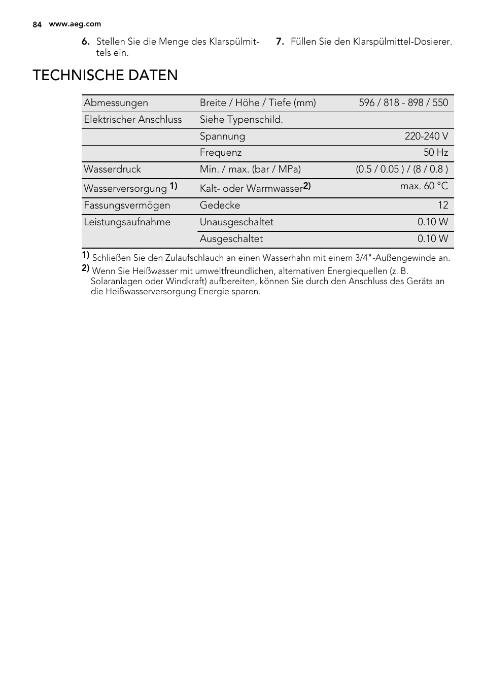 Technische daten | AEG F65050VI1P User Manual | Page 84 / 88