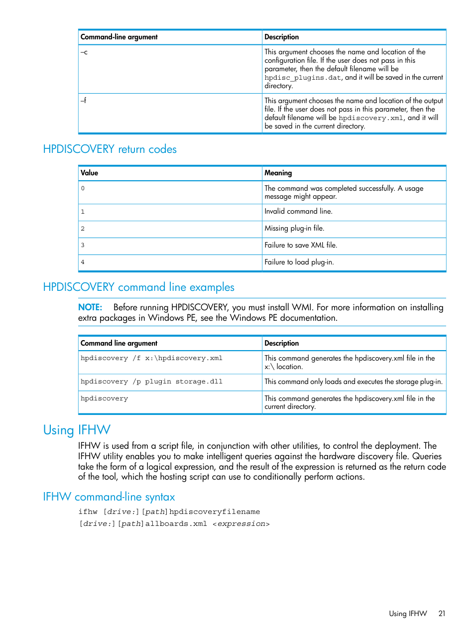 Hpdiscovery return codes, Hpdiscovery command line examples, Using ifhw | Ifhw command-line syntax | HP Scripting Toolkit for Windows 9.60 User Manual | Page 21 / 62