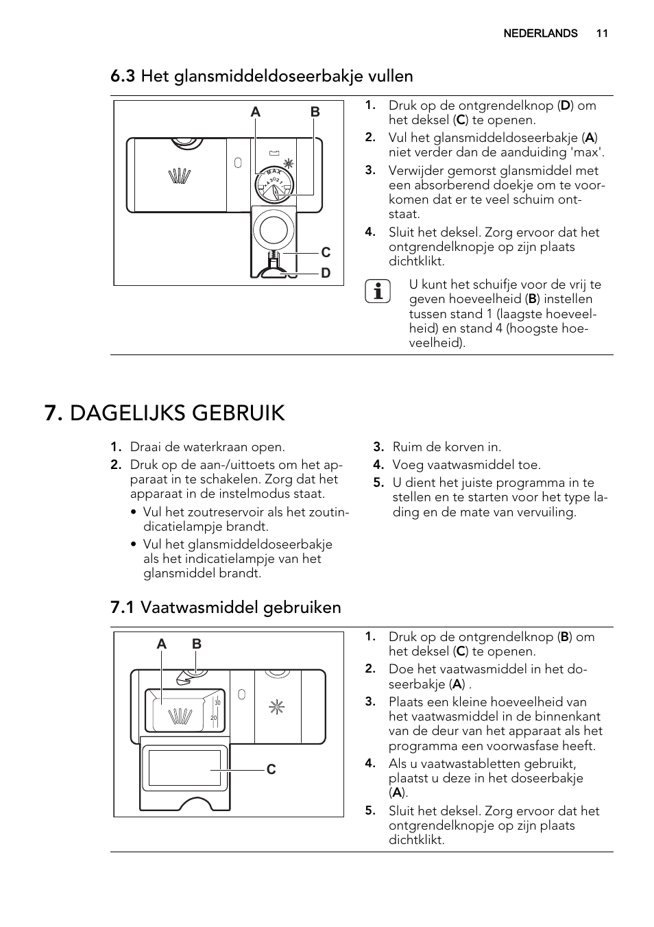 Dagelijks gebruik, 3 het glansmiddeldoseerbakje vullen, 1 vaatwasmiddel gebruiken | Ab d c, Ab c, Doe het vaatwasmiddel in het do- seerbakje ( a ) | AEG F65060VI1P User Manual | Page 11 / 68