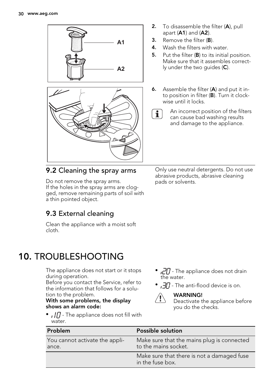 Troubleshooting, 2 cleaning the spray arms, 3 external cleaning | AEG F65060VI1P User Manual | Page 30 / 68