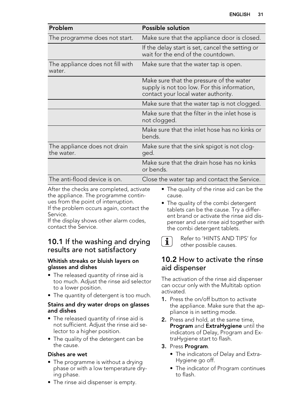 2 how to activate the rinse aid dispenser | AEG F65060VI1P User Manual | Page 31 / 68