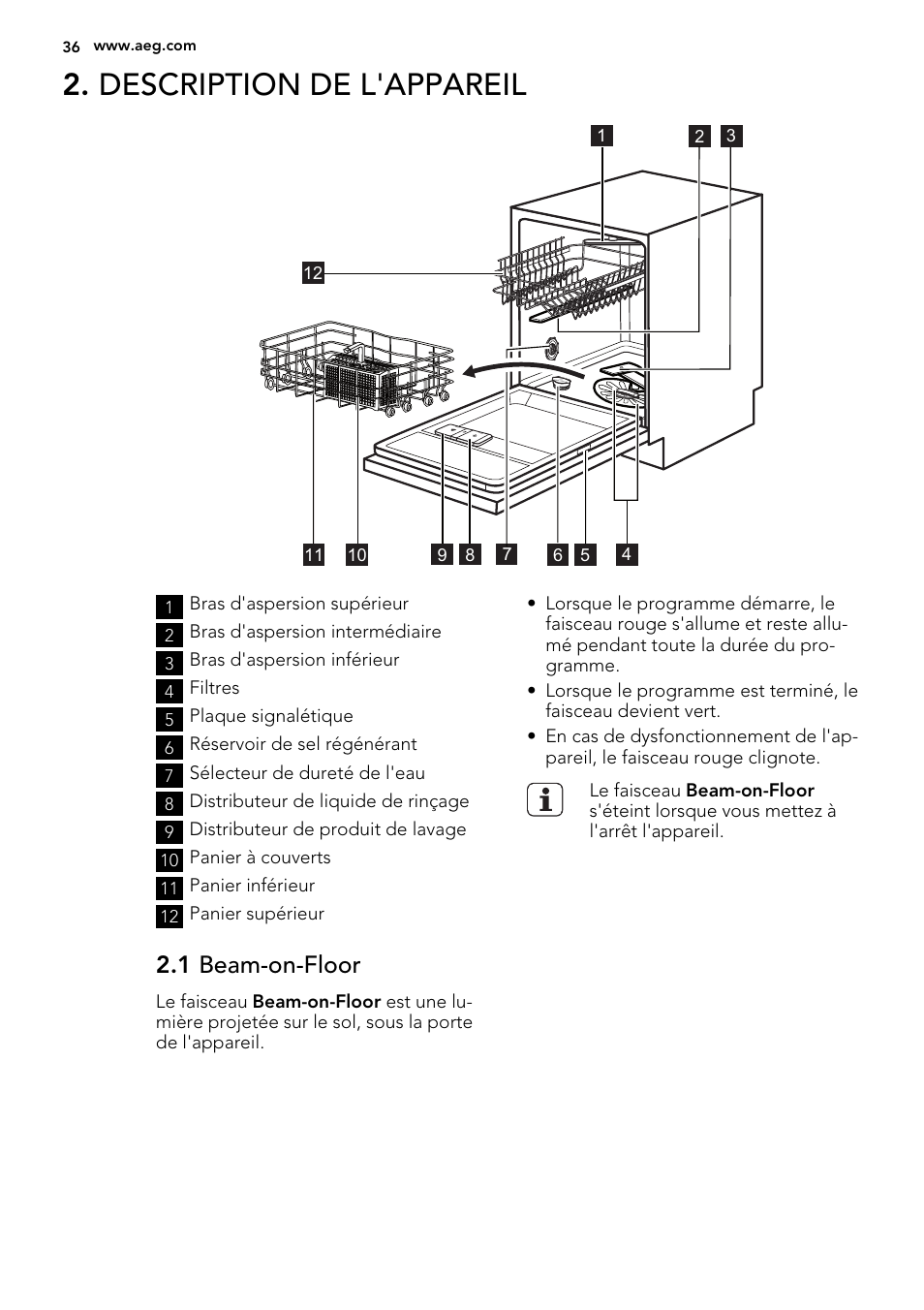 Description de l'appareil, 1 beam-on-floor | AEG F65060VI1P User Manual | Page 36 / 68