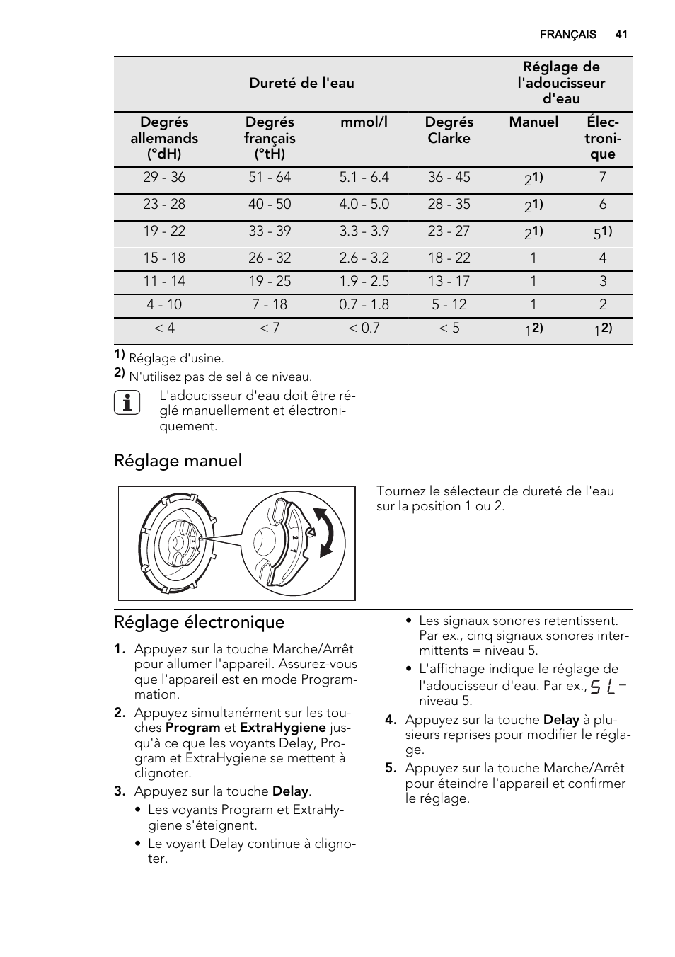 Réglage manuel, Réglage électronique | AEG F65060VI1P User Manual | Page 41 / 68