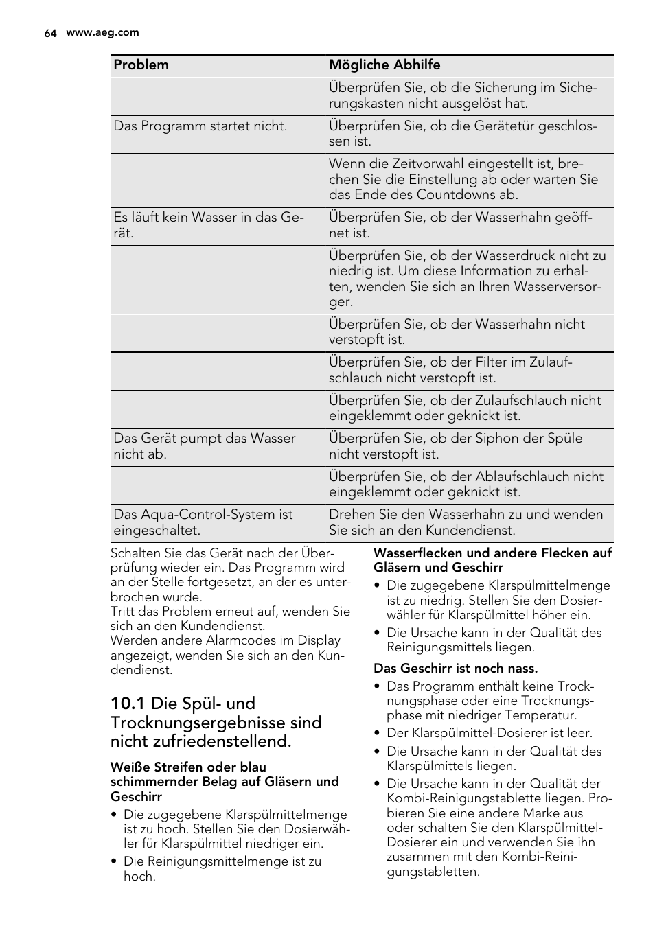 AEG F65060VI1P User Manual | Page 64 / 68