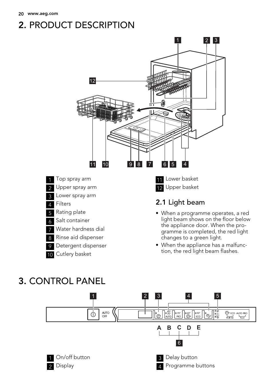 Product description, Control panel, 1 light beam | AEG F55002VI0P User Manual | Page 20 / 64