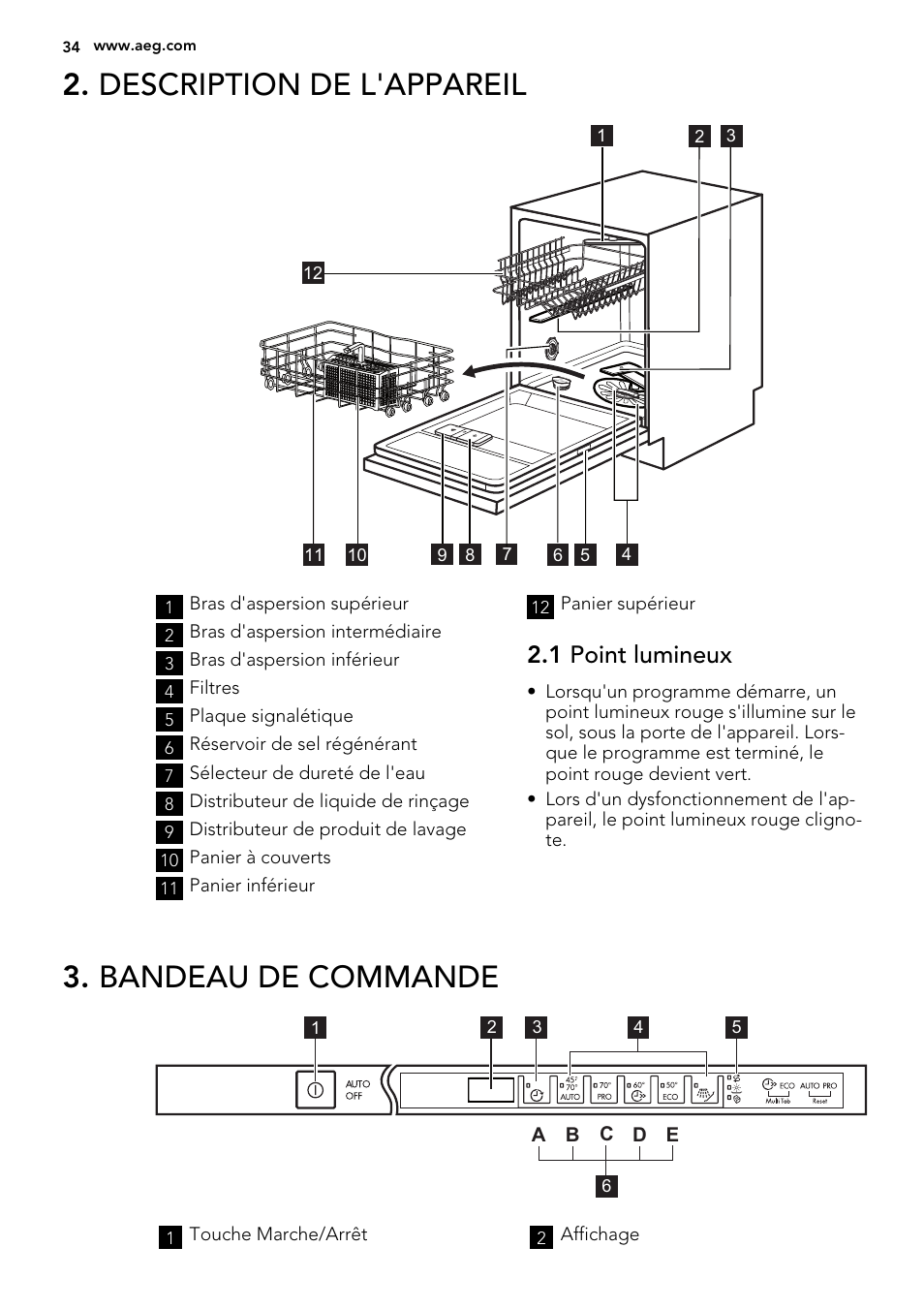 Description de l'appareil, Bandeau de commande, 1 point lumineux | AEG F55002VI0P User Manual | Page 34 / 64