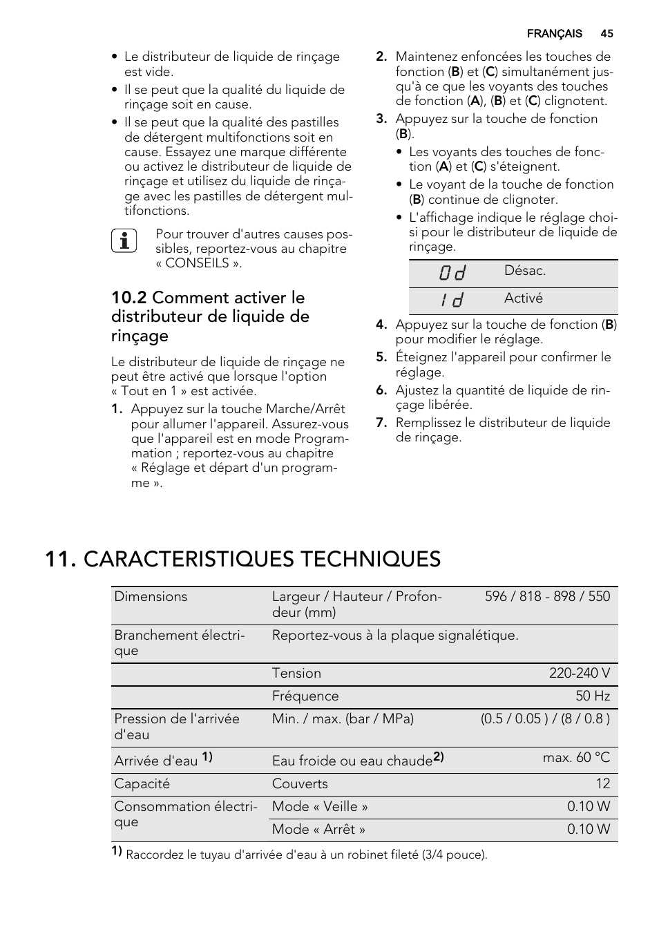 Caracteristiques techniques | AEG F55002VI0P User Manual | Page 45 / 64