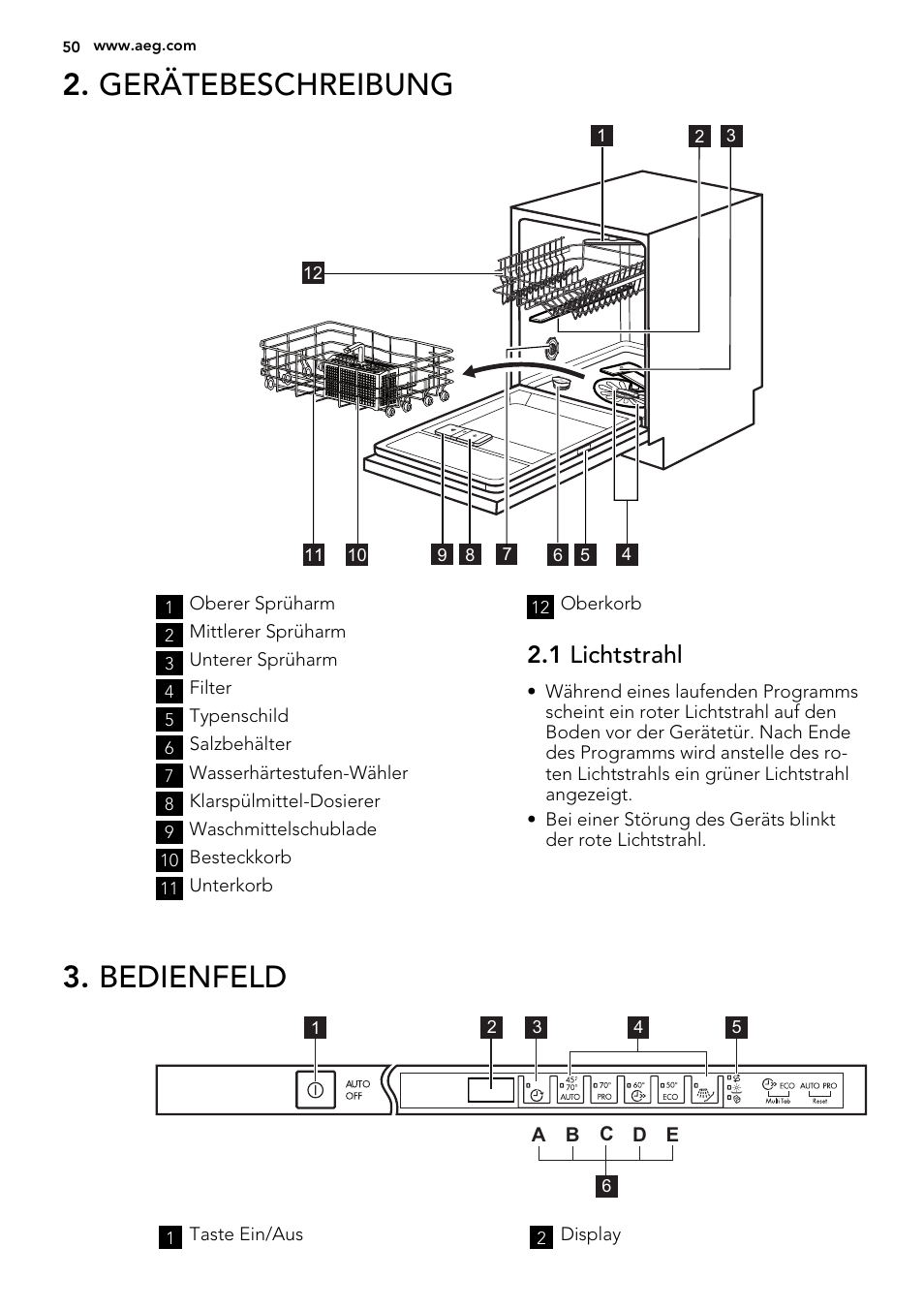 Gerätebeschreibung, Bedienfeld, 1 lichtstrahl | AEG F55002VI0P User Manual | Page 50 / 64