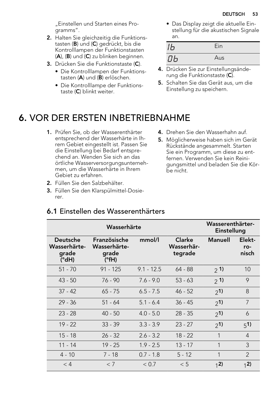 Vor der ersten inbetriebnahme, 1 einstellen des wasserenthärters | AEG F55002VI0P User Manual | Page 53 / 64