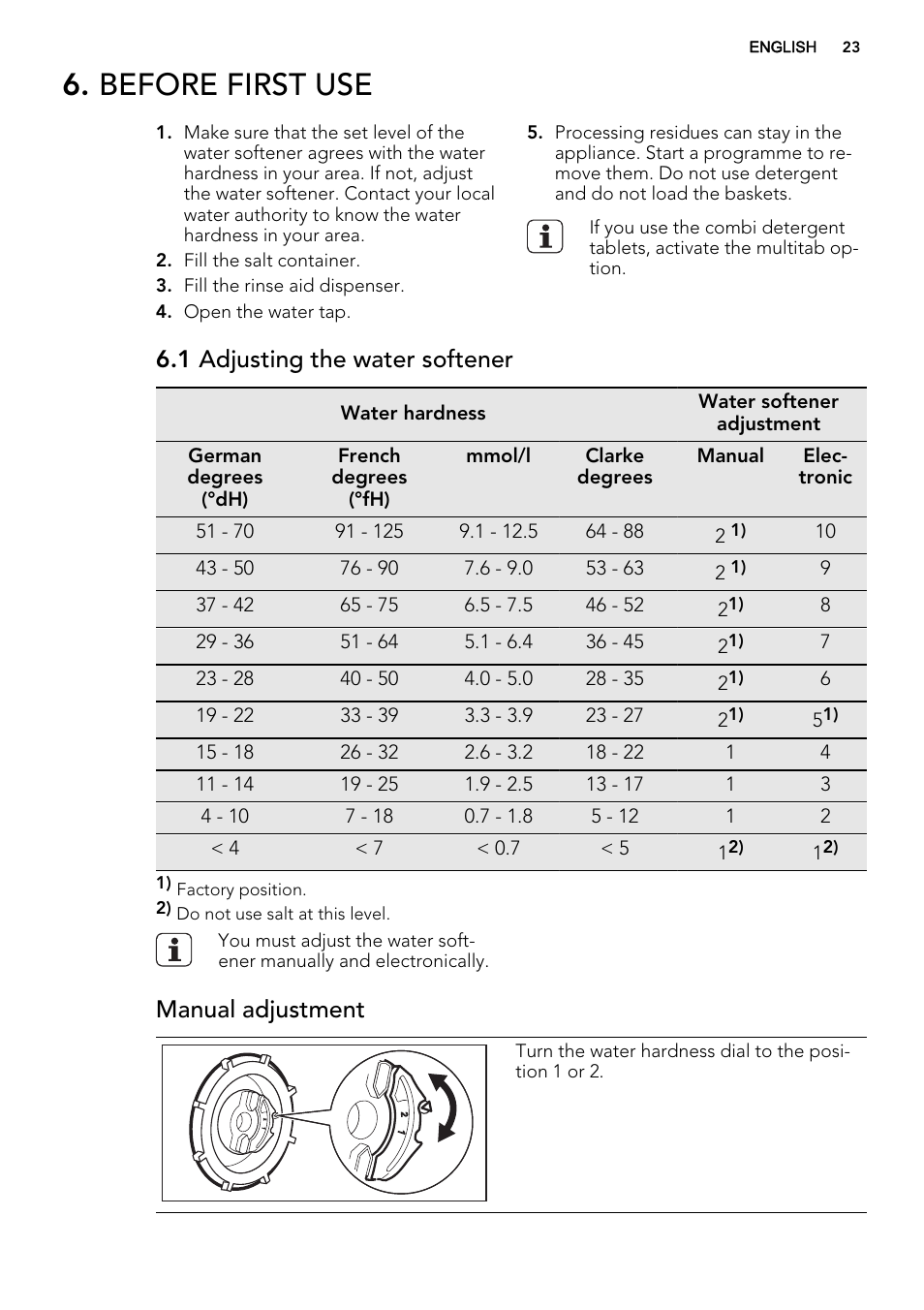 Before first use, 1 adjusting the water softener, Manual adjustment | AEG F55000 VI0P User Manual | Page 23 / 64