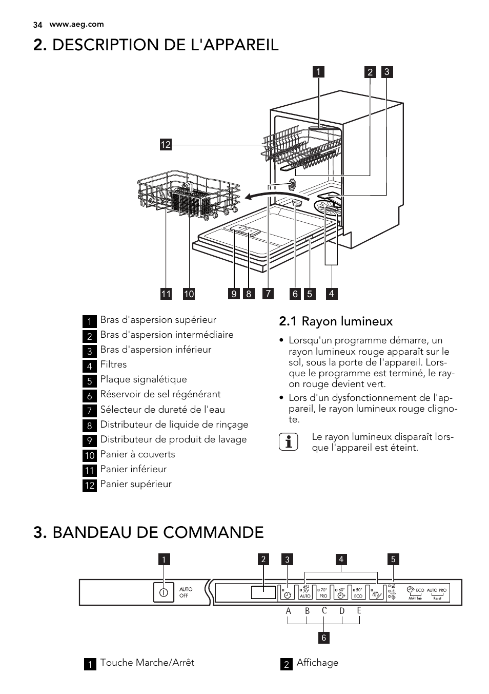 Description de l'appareil, Bandeau de commande, 1 rayon lumineux | AEG F55000 VI0P User Manual | Page 34 / 64