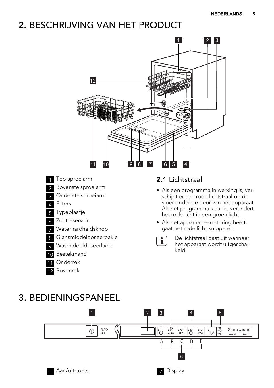 Beschrijving van het product, Bedieningspaneel, 1 lichtstraal | AEG F55000 VI0P User Manual | Page 5 / 64