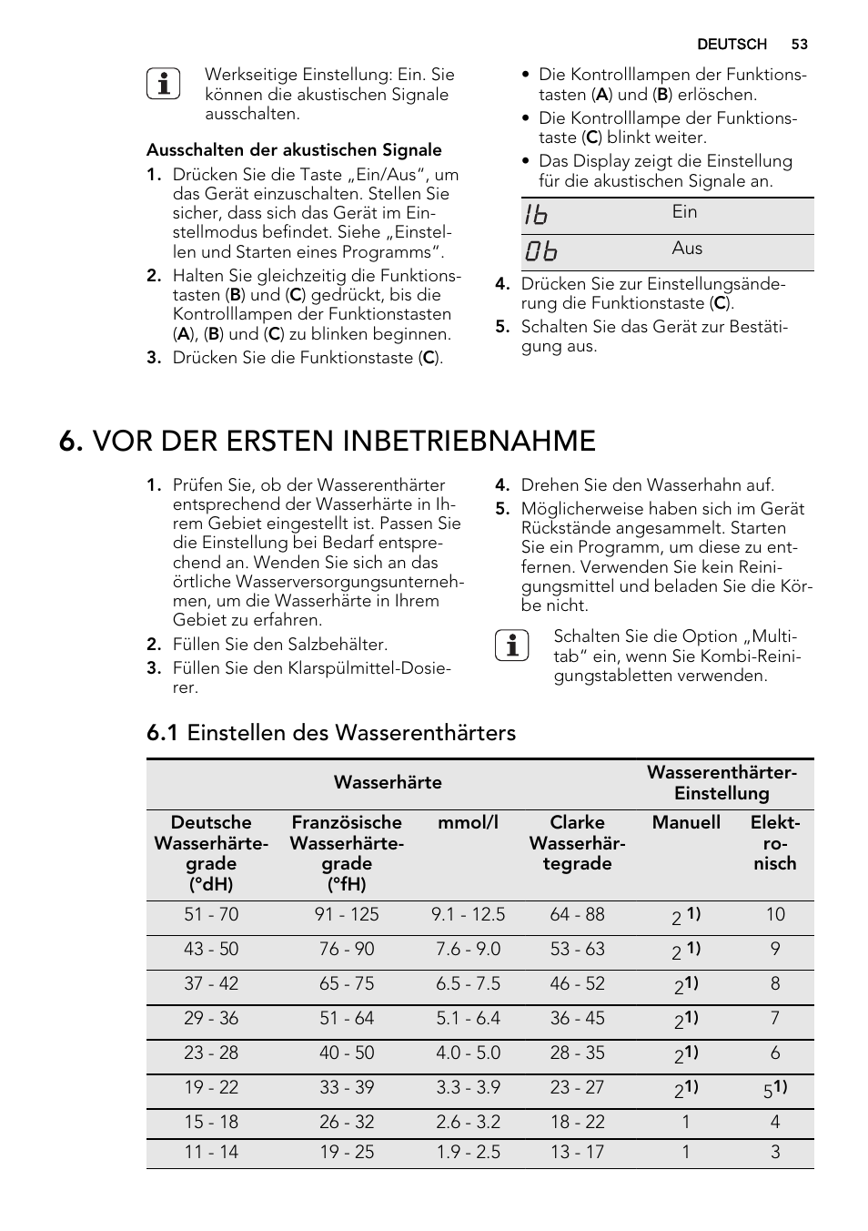 Vor der ersten inbetriebnahme, 1 einstellen des wasserenthärters | AEG F55000 VI0P User Manual | Page 53 / 64