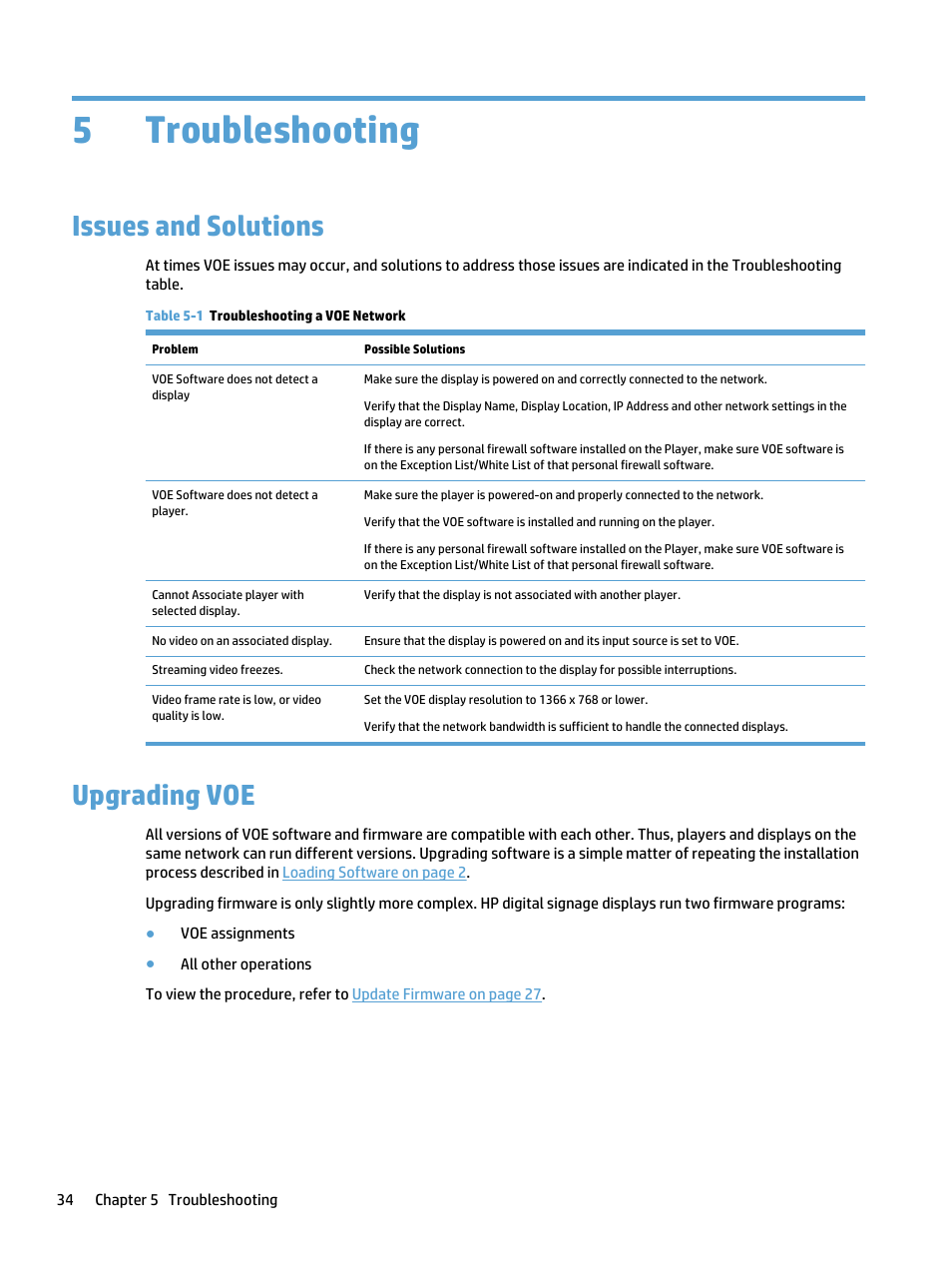 Troubleshooting, Issues and solutions, Upgrading voe | 5 troubleshooting, 5troubleshooting | HP LD4730 47-inch Micro-Bezel Video Wall Display User Manual | Page 38 / 39