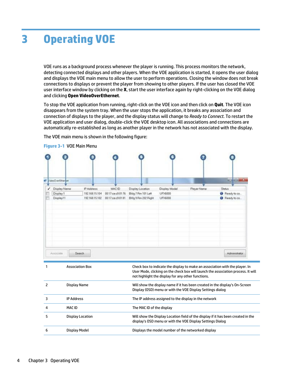 Operating voe, 3 operating voe, 3operating voe | HP LD4730 47-inch Micro-Bezel Video Wall Display User Manual | Page 8 / 39