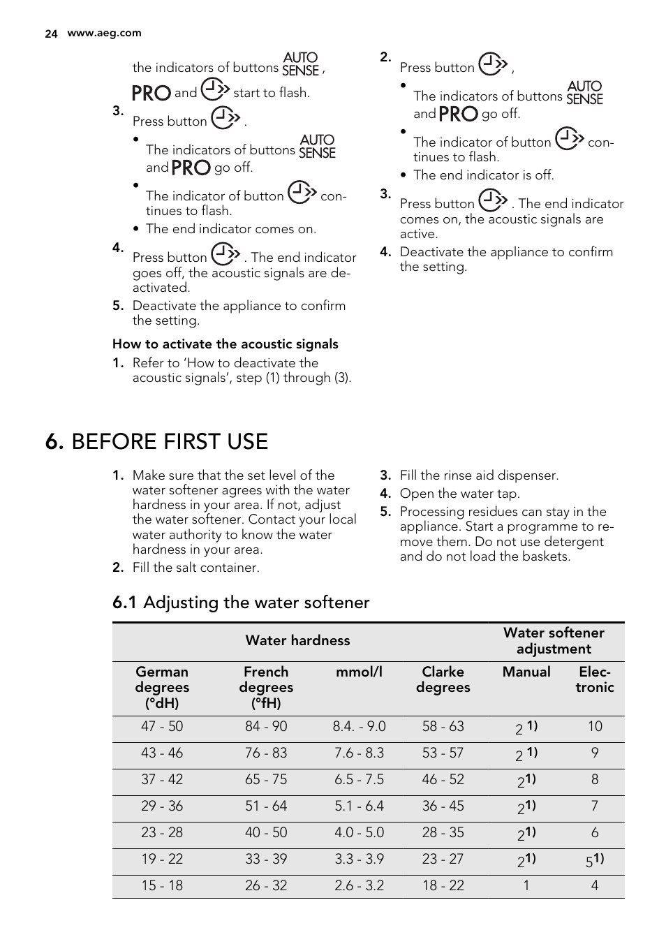 Before first use, 1 adjusting the water softener | AEG F45020VI1P User Manual | Page 24 / 72