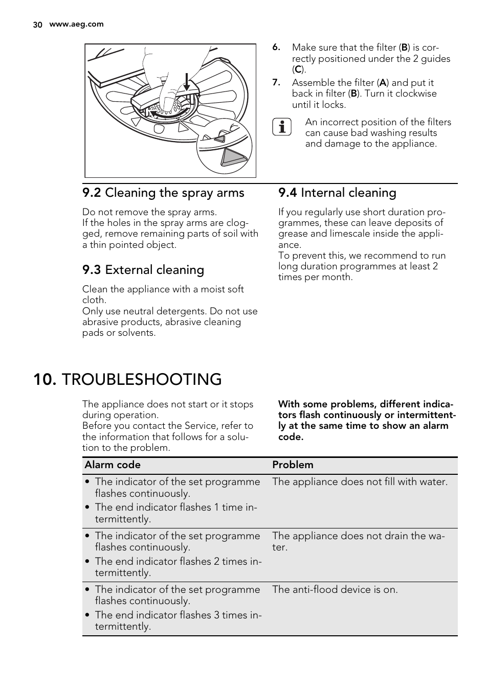 Troubleshooting, 2 cleaning the spray arms, 3 external cleaning | 4 internal cleaning | AEG F45020VI1P User Manual | Page 30 / 72