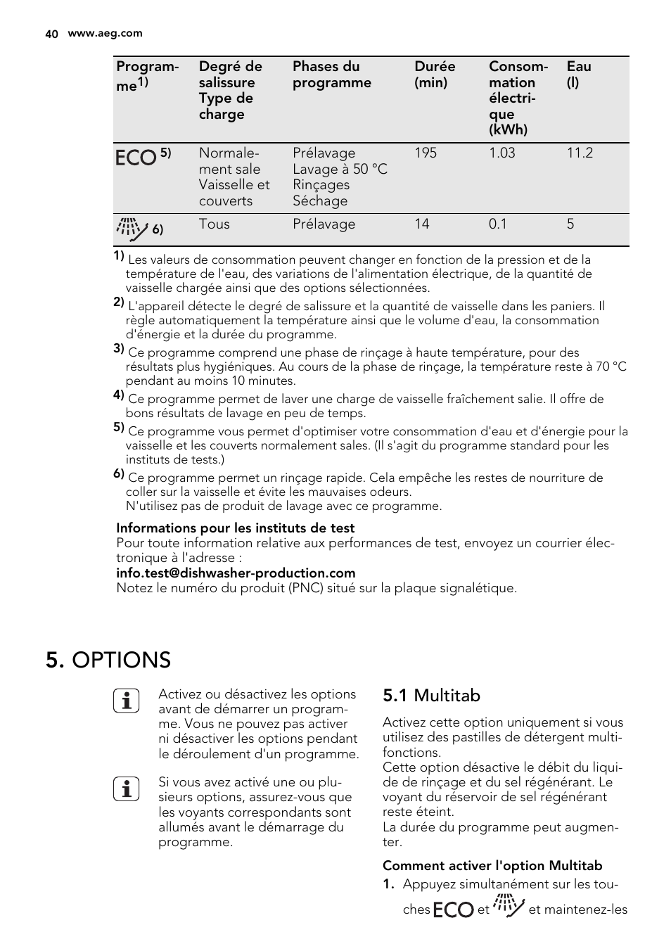 Options, 1 multitab | AEG F45020VI1P User Manual | Page 40 / 72