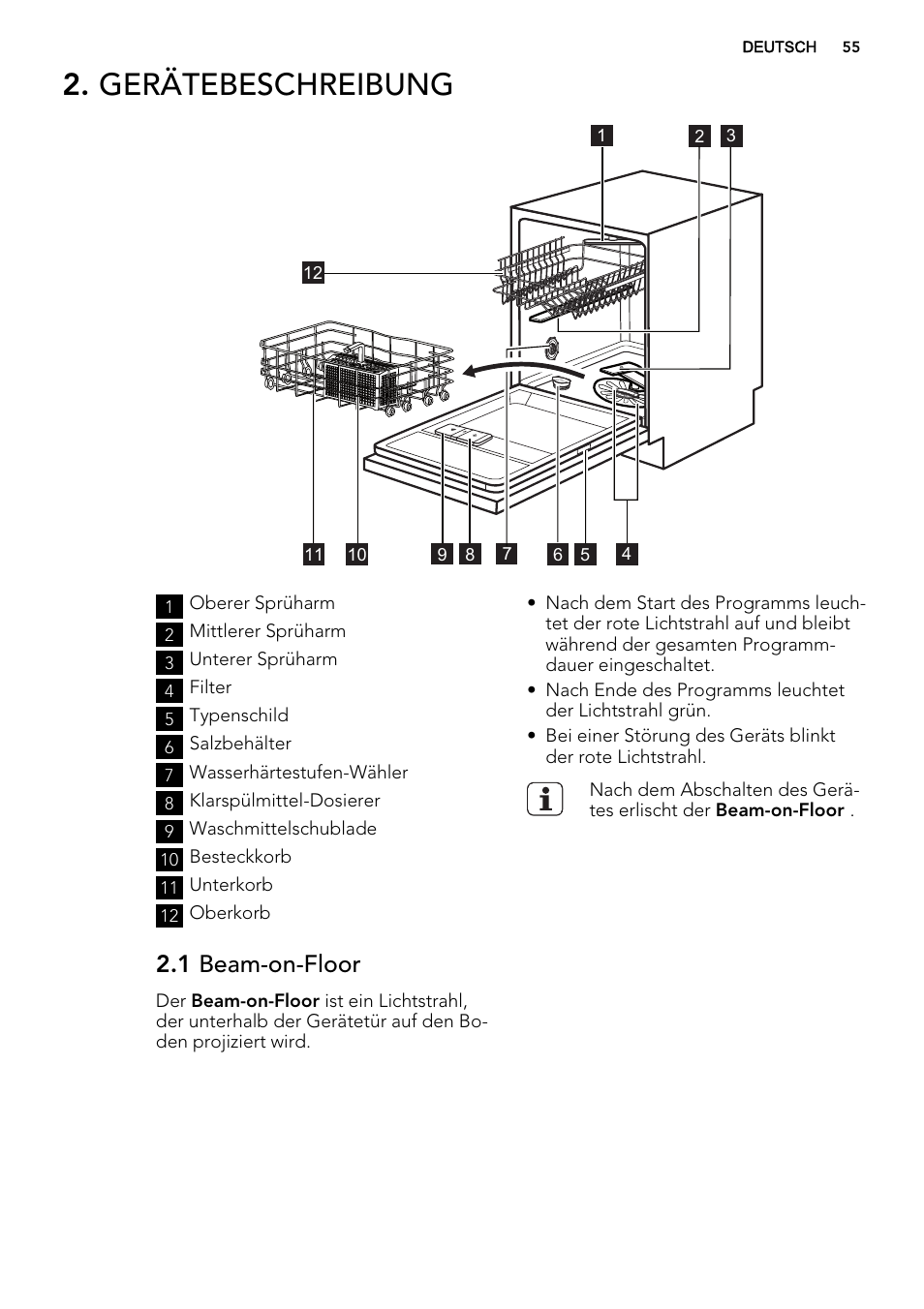Gerätebeschreibung, 1 beam-on-floor | AEG F45020VI1P User Manual | Page 55 / 72