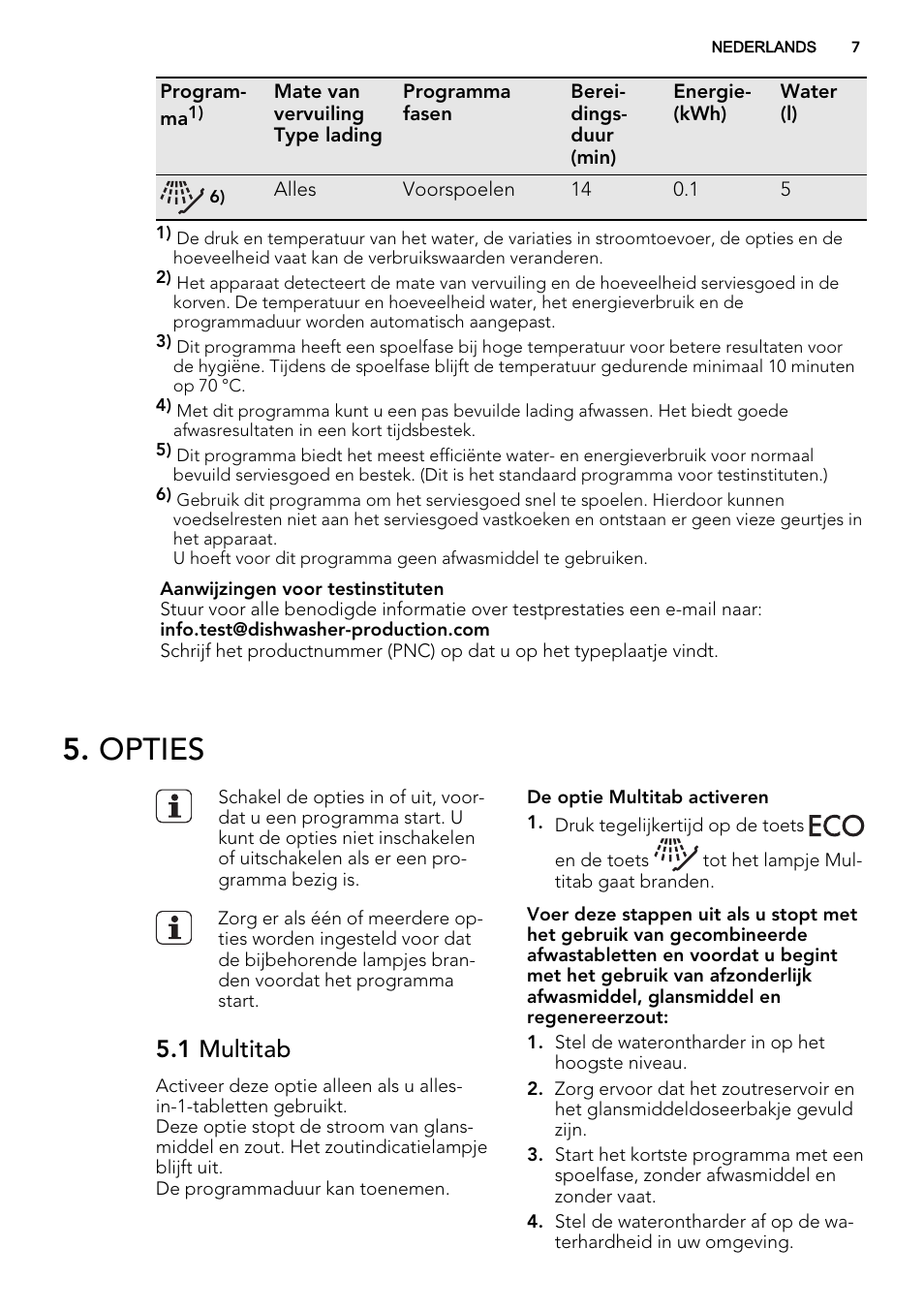 Opties, 1 multitab | AEG F45020VI1P User Manual | Page 7 / 72
