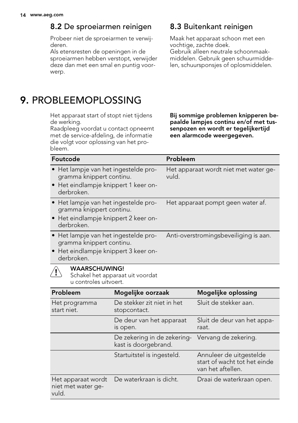 Probleemoplossing, 2 de sproeiarmen reinigen, 3 buitenkant reinigen | AEG F34030VI0 User Manual | Page 14 / 68