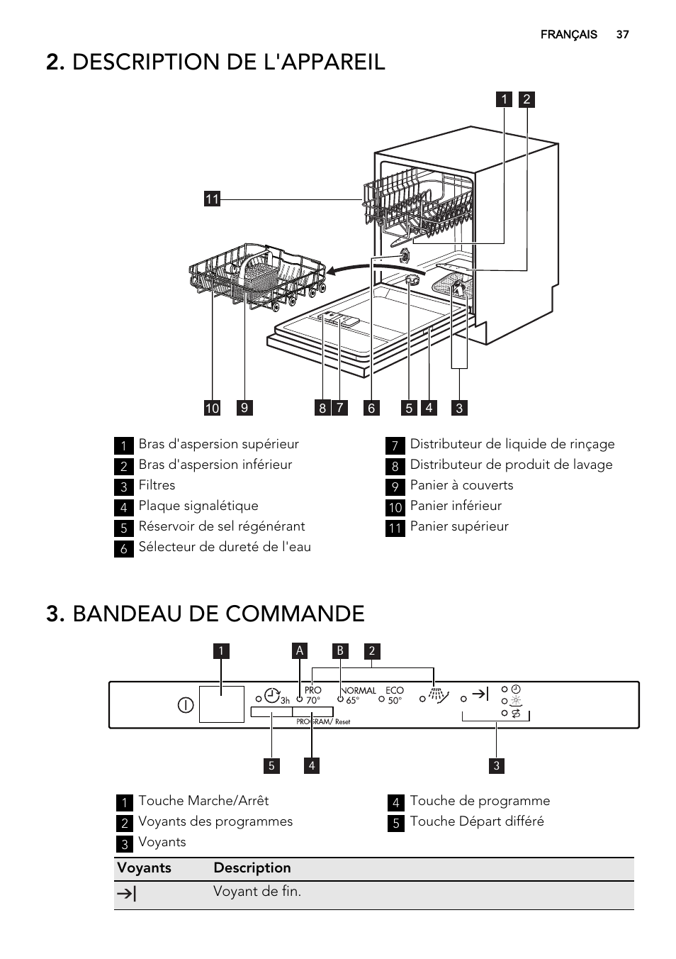 Description de l'appareil, Bandeau de commande | AEG F34030VI0 User Manual | Page 37 / 68