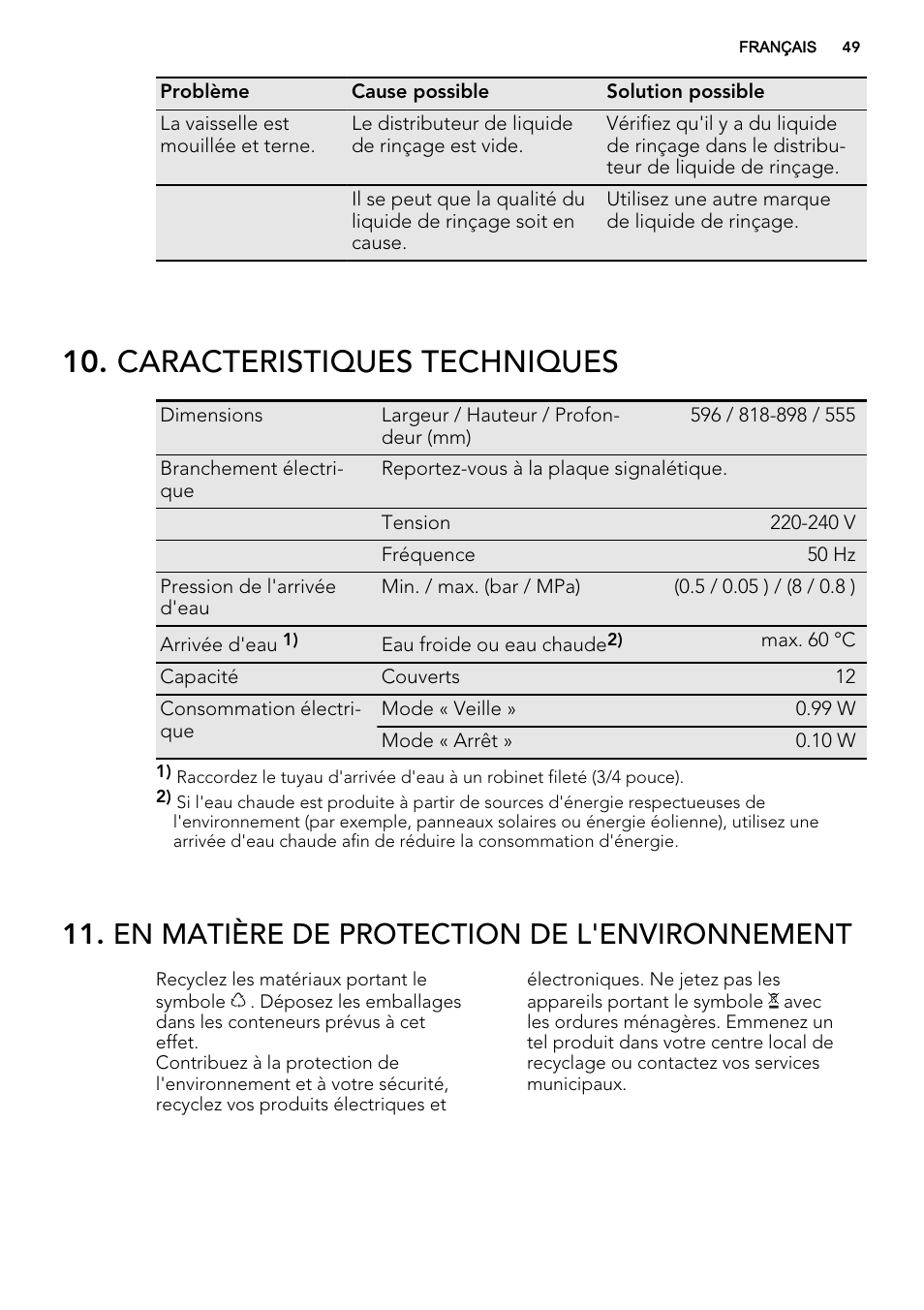 Caracteristiques techniques, En matière de protection de l'environnement | AEG F34030VI0 User Manual | Page 49 / 68