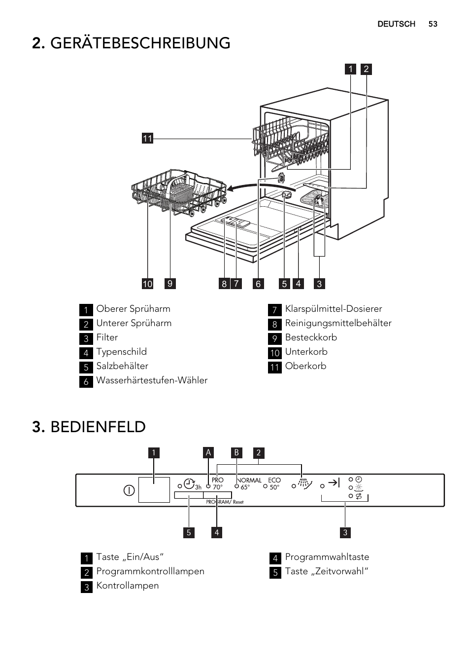 Gerätebeschreibung, Bedienfeld | AEG F34030VI0 User Manual | Page 53 / 68