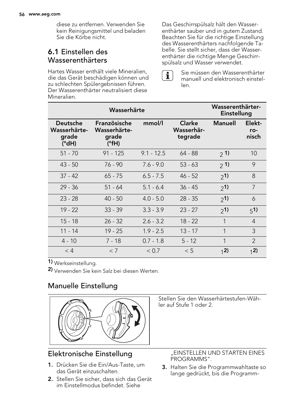 1 einstellen des wasserenthärters, Manuelle einstellung, Elektronische einstellung | AEG F34030VI0 User Manual | Page 56 / 68