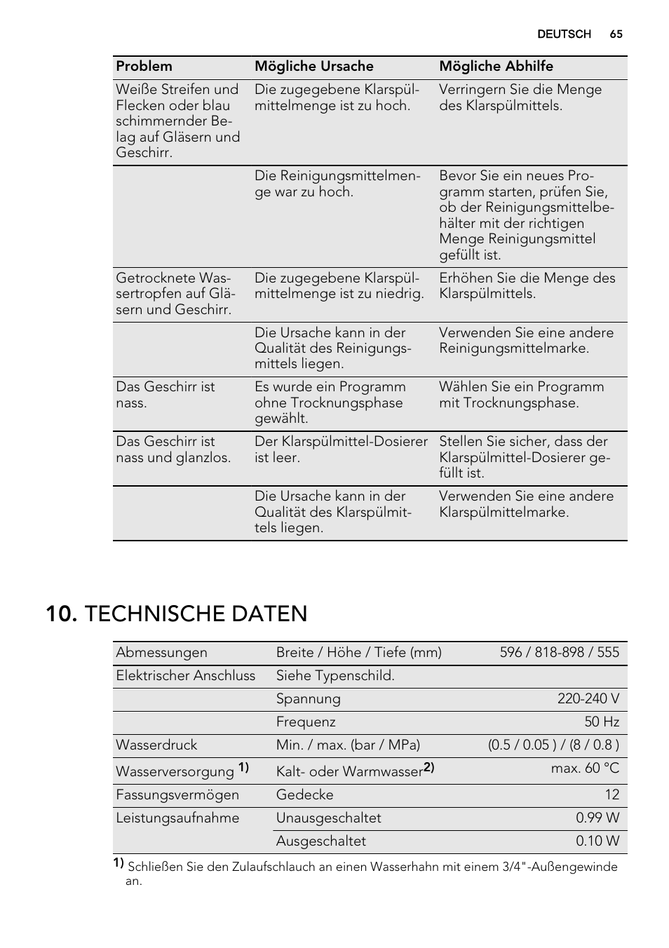 Technische daten | AEG F34030VI0 User Manual | Page 65 / 68