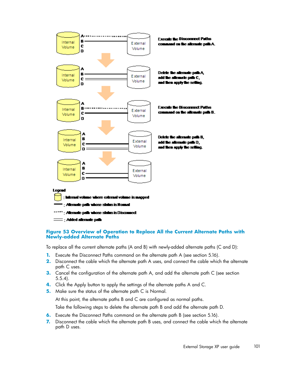 Paths | HP XP Data Shredder Software User Manual | Page 101 / 176