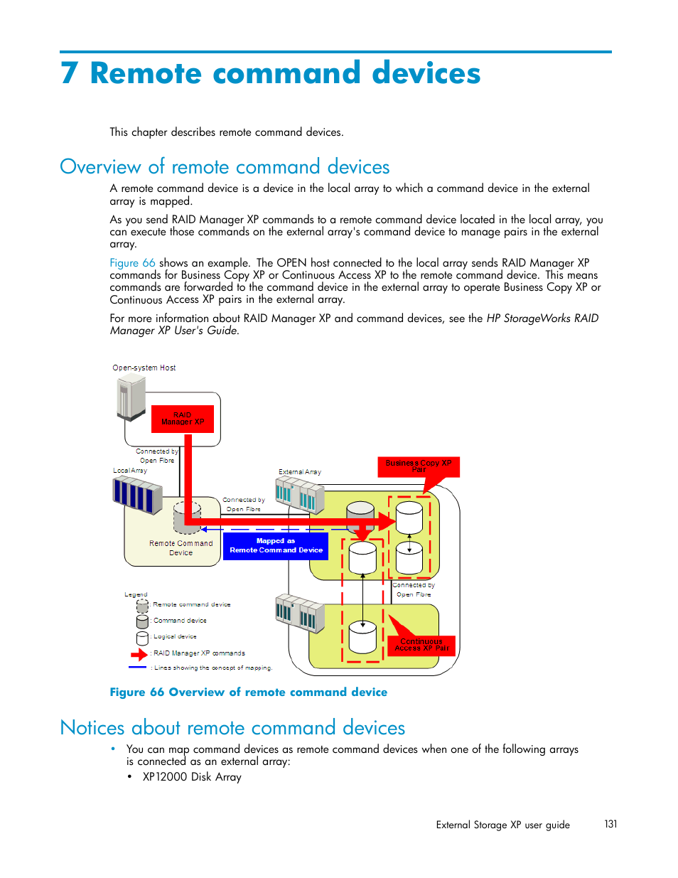 7 remote command devices, Overview of remote command devices, Notices about remote command devices | Overview of remote command device | HP XP Data Shredder Software User Manual | Page 131 / 176