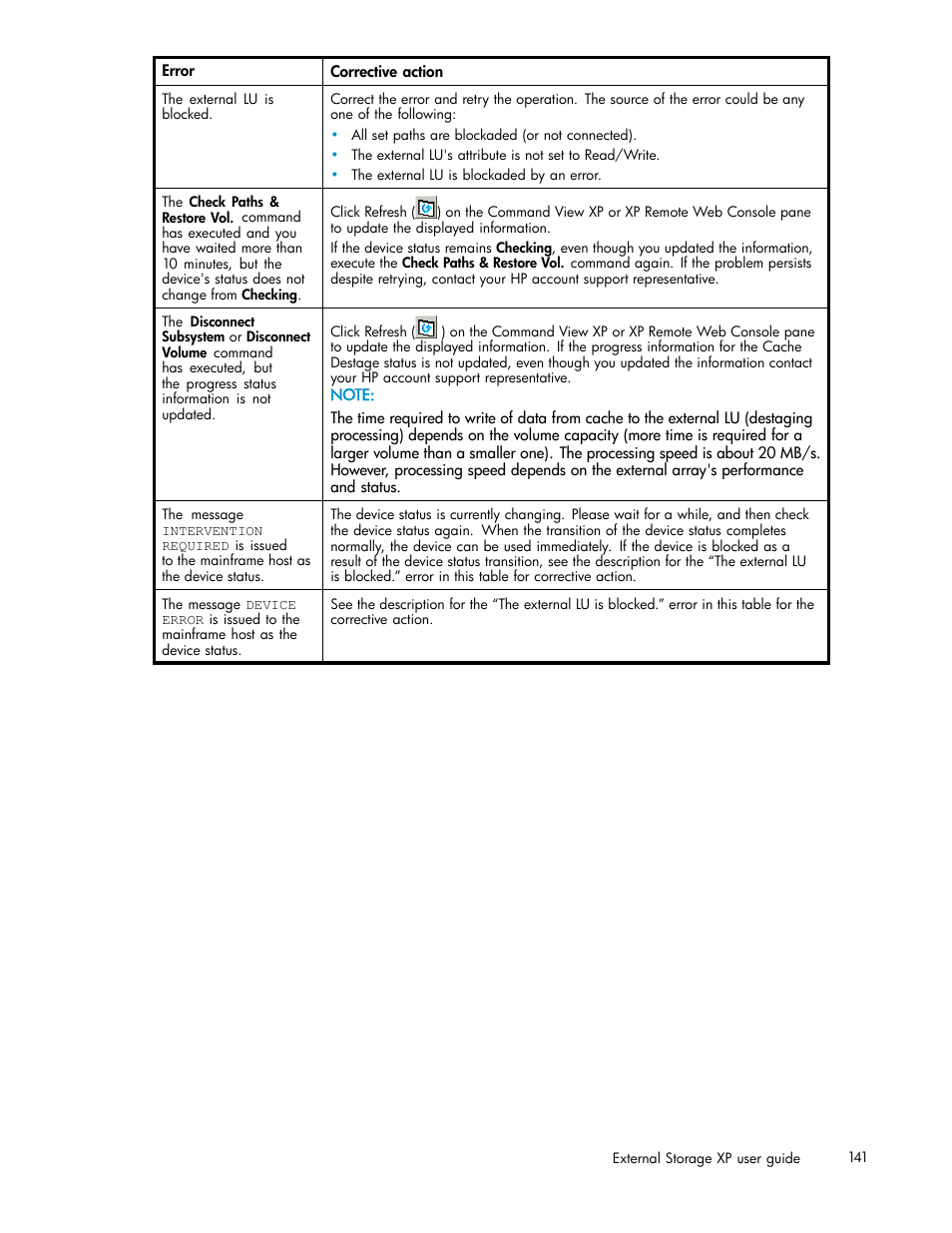 HP XP Data Shredder Software User Manual | Page 141 / 176