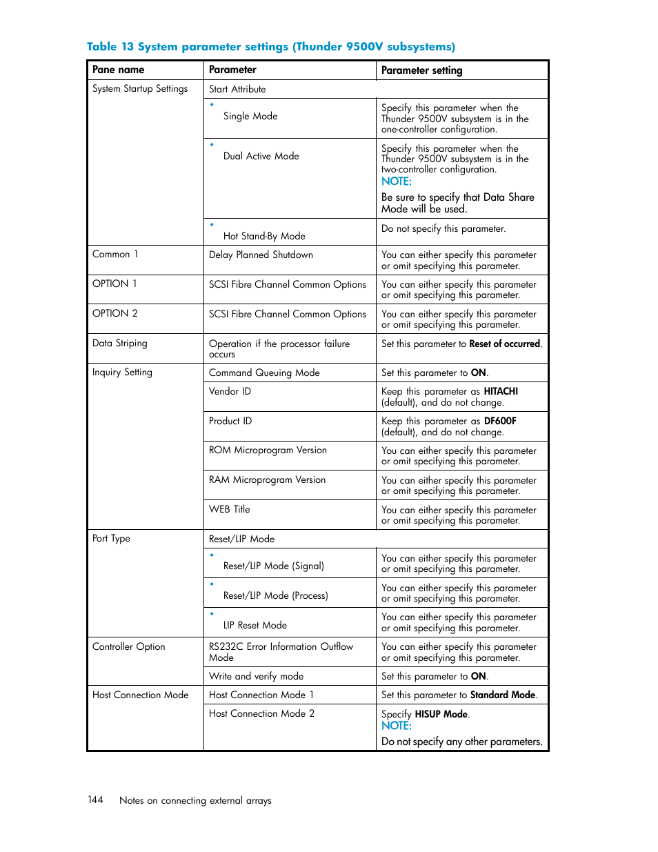 Table 13 | HP XP Data Shredder Software User Manual | Page 144 / 176