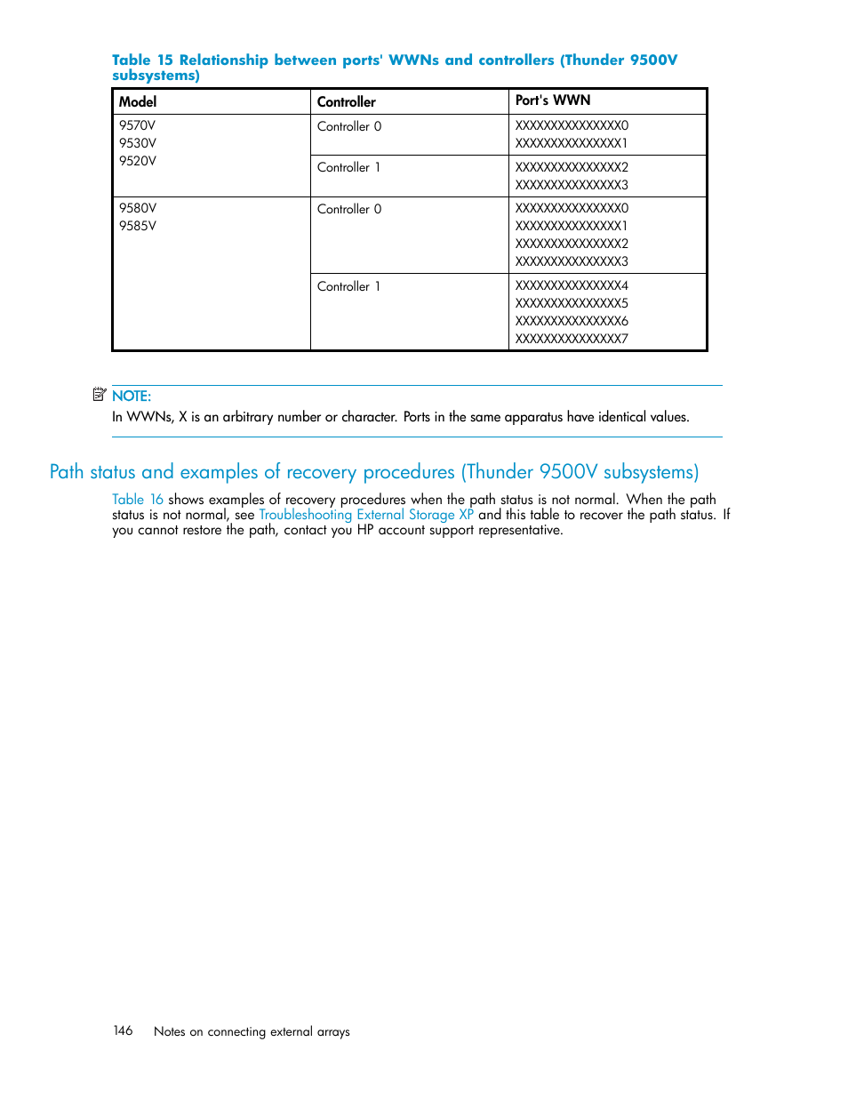 HP XP Data Shredder Software User Manual | Page 146 / 176