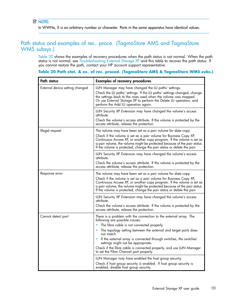 HP XP Data Shredder Software User Manual | Page 151 / 176