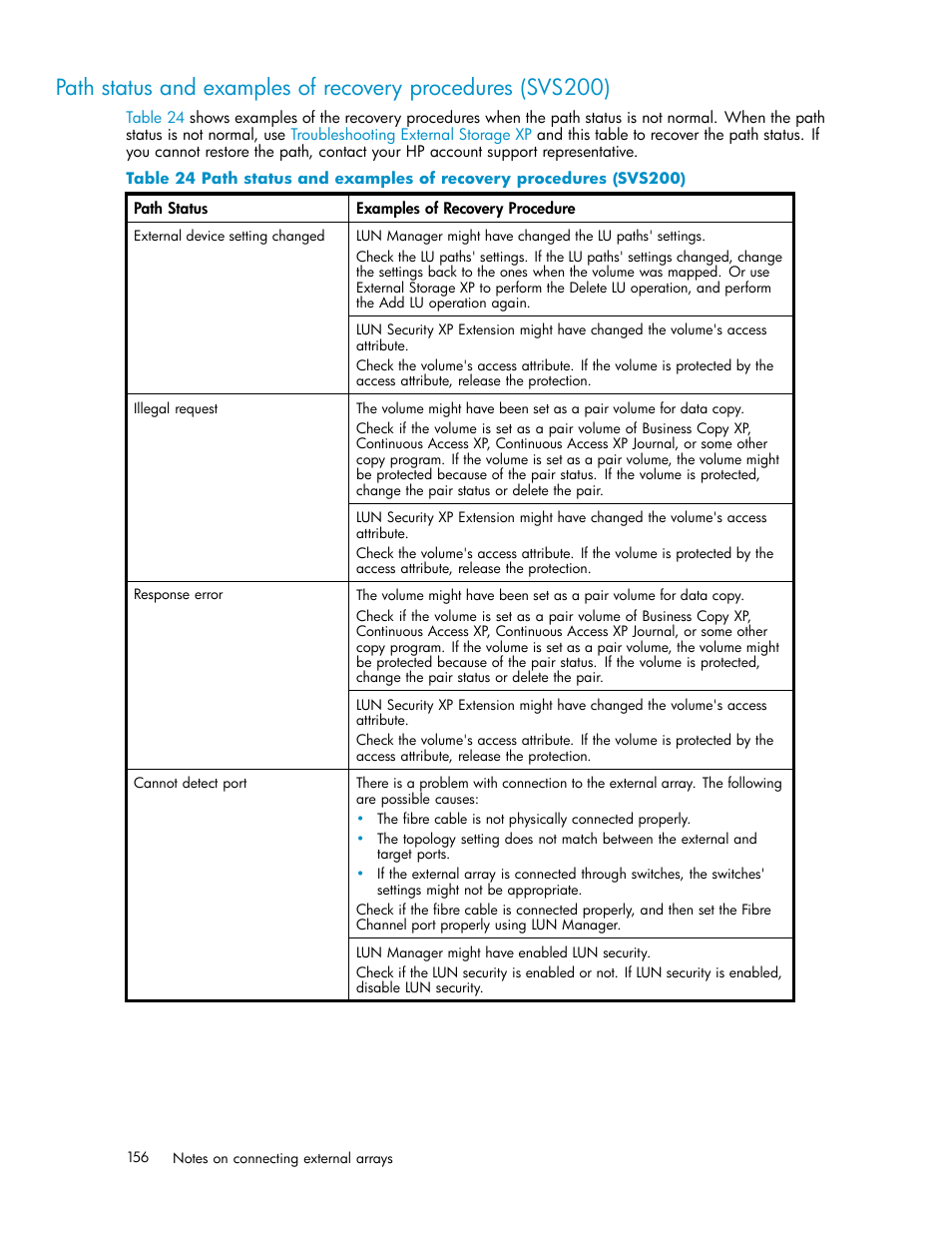 HP XP Data Shredder Software User Manual | Page 156 / 176