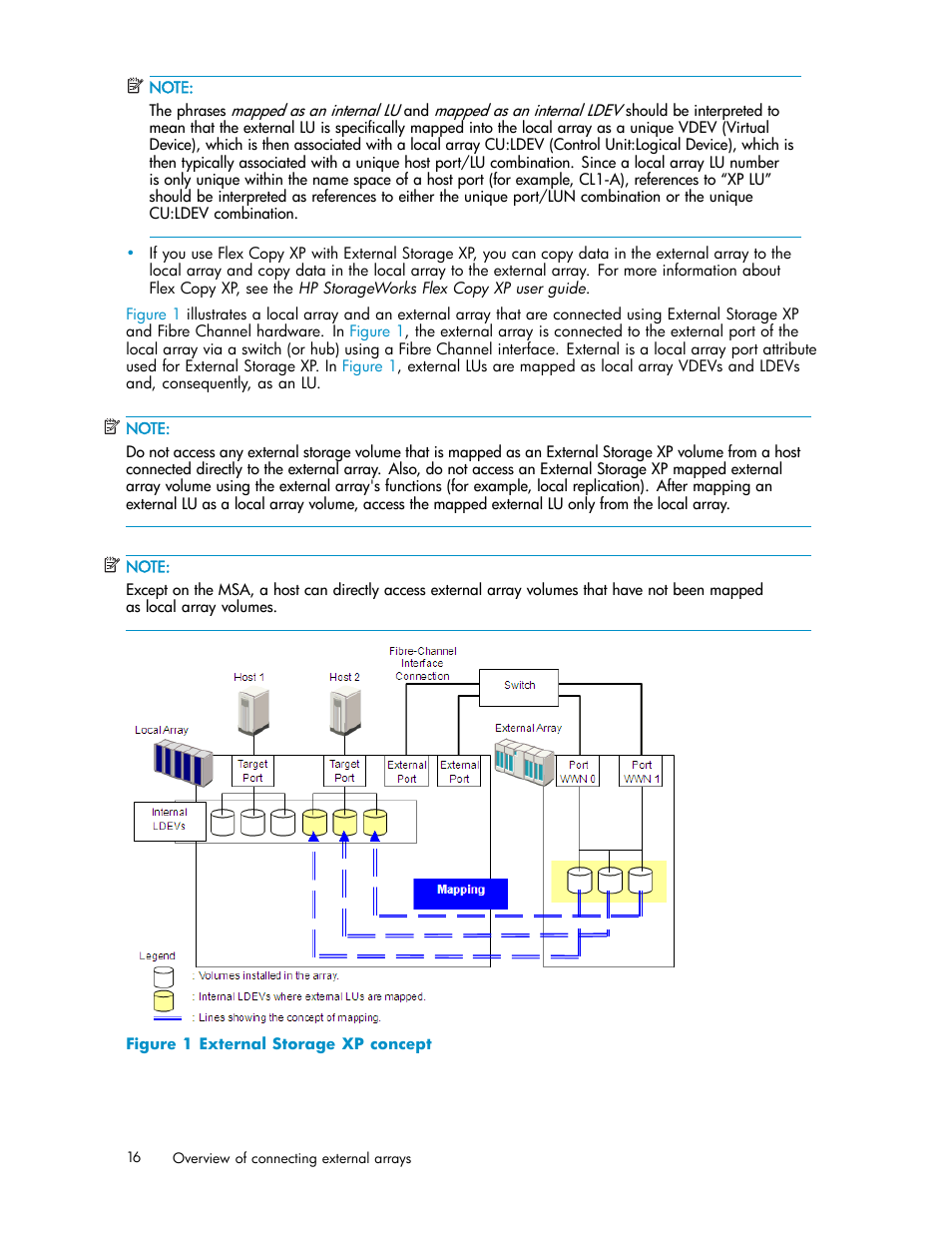 External storage xp concept | HP XP Data Shredder Software User Manual | Page 16 / 176