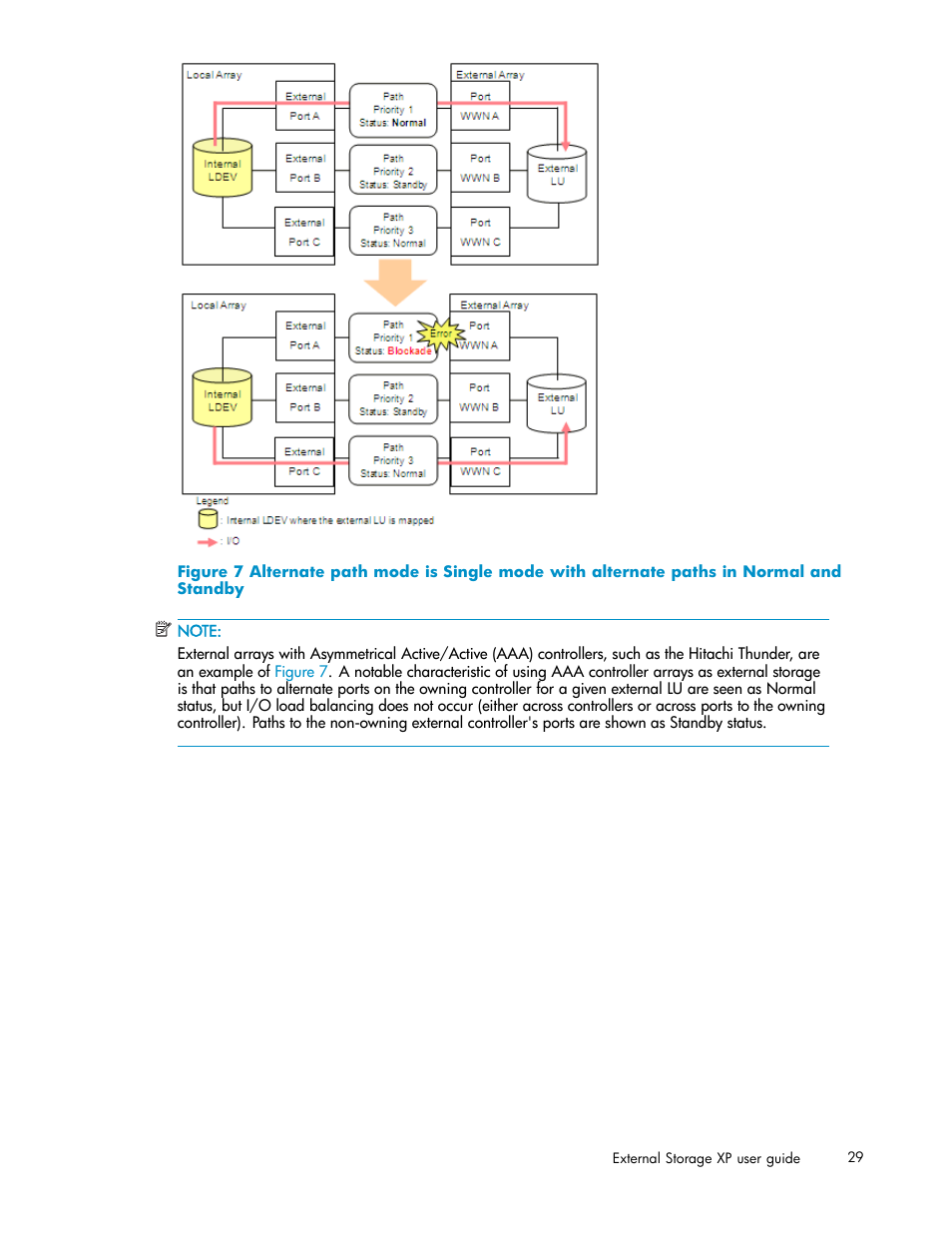 Figure 7 | HP XP Data Shredder Software User Manual | Page 29 / 176