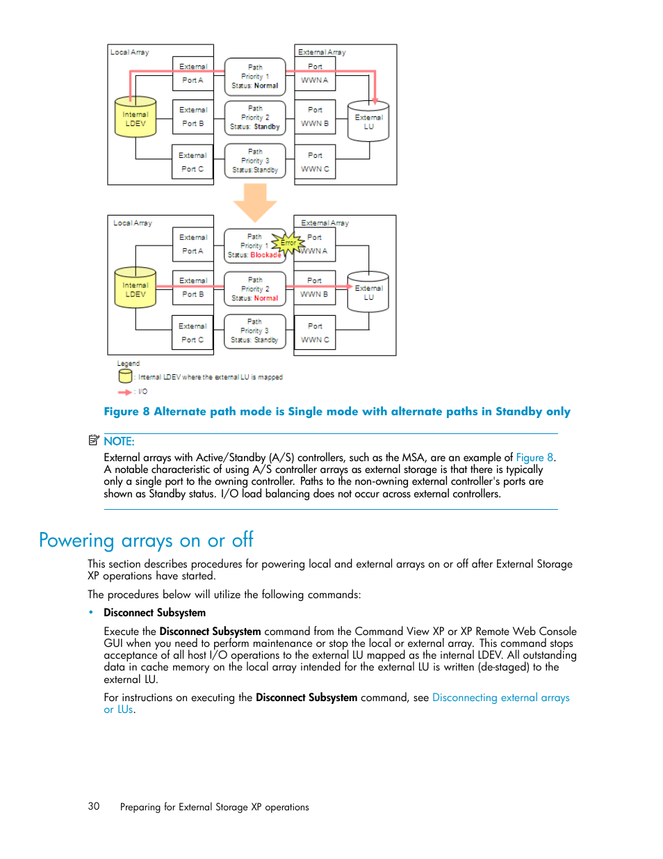 Powering arrays on or off, Figure 8 | HP XP Data Shredder Software User Manual | Page 30 / 176