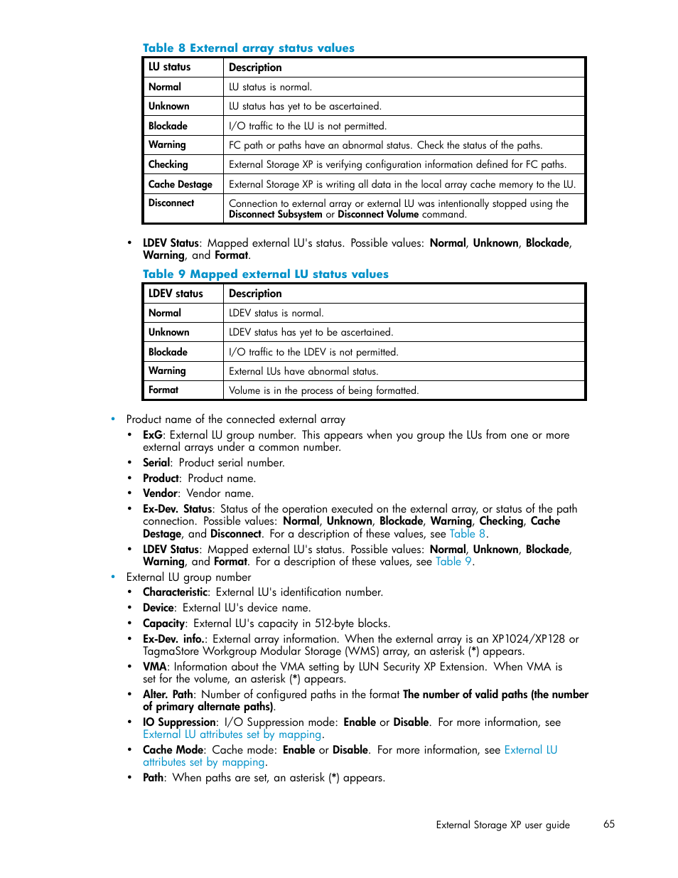 External array status values, Mapped external lu status values | HP XP Data Shredder Software User Manual | Page 65 / 176