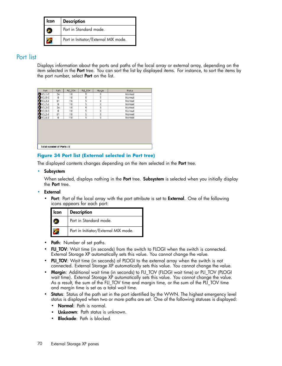 Port list, Port list (external selected in port tree) | HP XP Data Shredder Software User Manual | Page 70 / 176