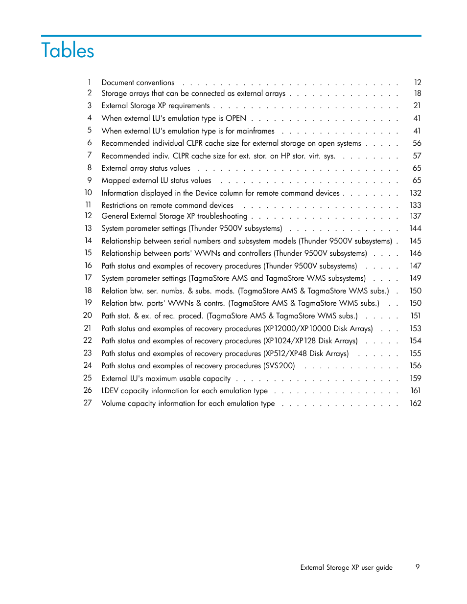 Tables | HP XP Data Shredder Software User Manual | Page 9 / 176