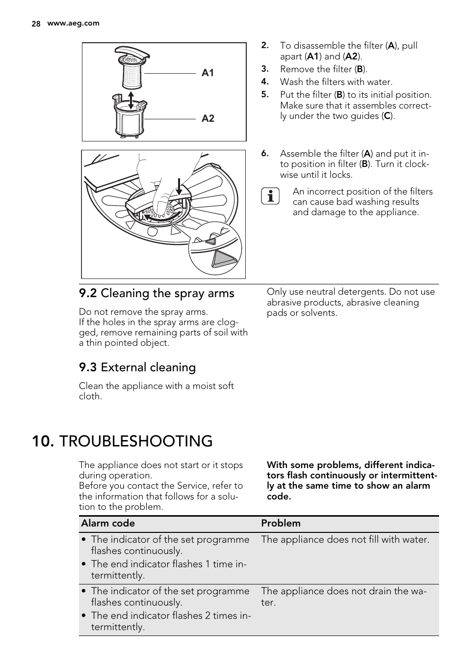 Troubleshooting, 2 cleaning the spray arms, 3 external cleaning | AEG F35000VI1P User Manual | Page 28 / 64