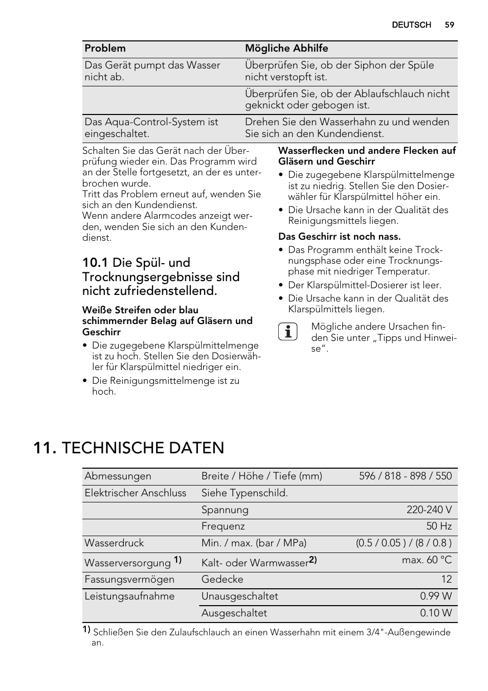 Technische daten | AEG F35000VI1P User Manual | Page 59 / 64